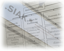 Symbolgrafik