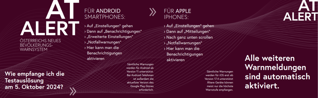Sujet - Wie empfange ich die Testausl&ouml;sung?