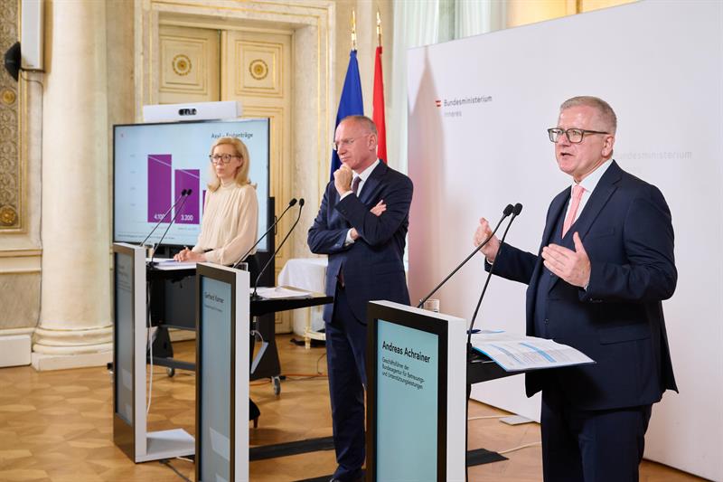 Die zahlreichen Maßnahmen der Bundesregierung zeigen in der Asyl-Halbjahresstatistik deutliche Wirkung.