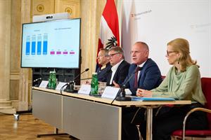 Mit jeweils rund 4,1 Milliarden Euro bleibt das Sicherheitsbudget auf einem stabilen und hohen Niveau. Gleichzeitig tritt mit 12. Juni 2026 der EU-Asylpakt in Kraft.